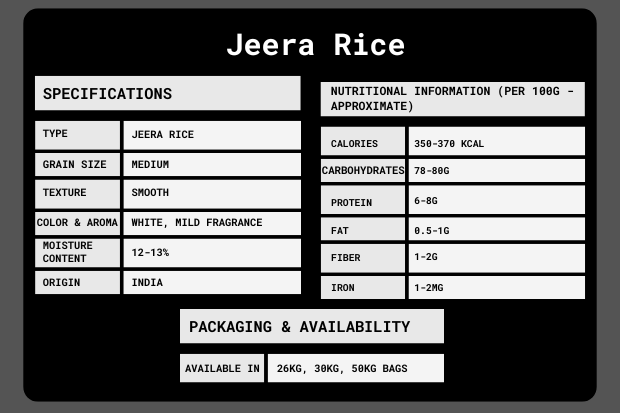 Jeera Rice Packaging